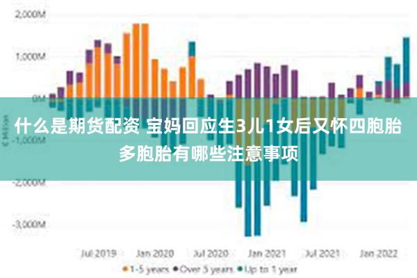 什么是期货配资 宝妈回应生3儿1女后又怀四胞胎多胞胎有哪些注意事项