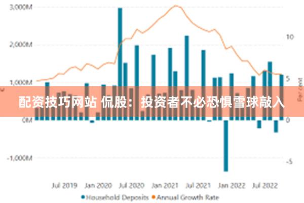 配资技巧网站 侃股：投资者不必恐惧雪球敲入