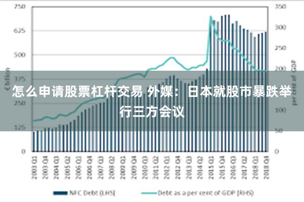 怎么申请股票杠杆交易 外媒：日本就股市暴跌举行三方会议