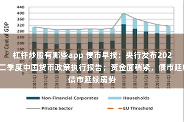 杠杆炒股有哪些app 债市早报：央行发布2024年第二季度中国货币政策执行报告；资金面稍紧，债市延续弱势