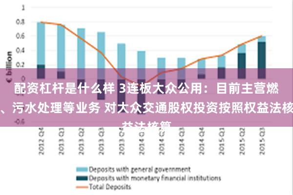 配资杠杆是什么样 3连板大众公用：目前主营燃气、污水处理等业务 对大众交通股权投资按照权益法核算