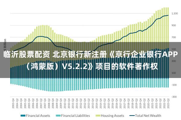 临沂股票配资 北京银行新注册《京行企业银行APP（鸿蒙版）V5.2.2》项目的软件著作权