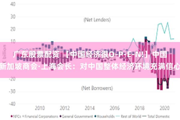 广东股票配资 【中国经济很O-P-E-N!】中国新加坡商会·上海会长：对中国整体经济环境充满信心